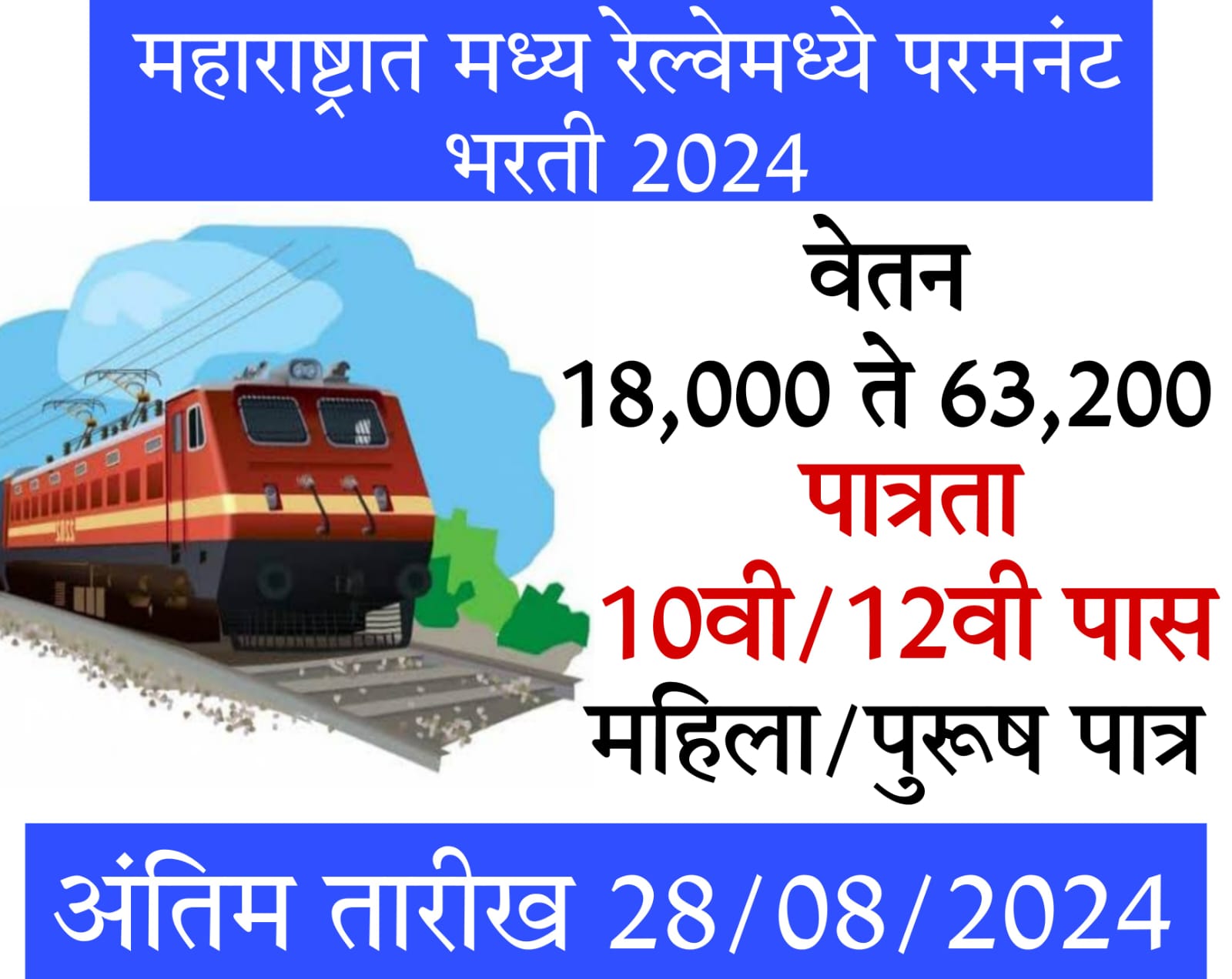 10th pass job in railway